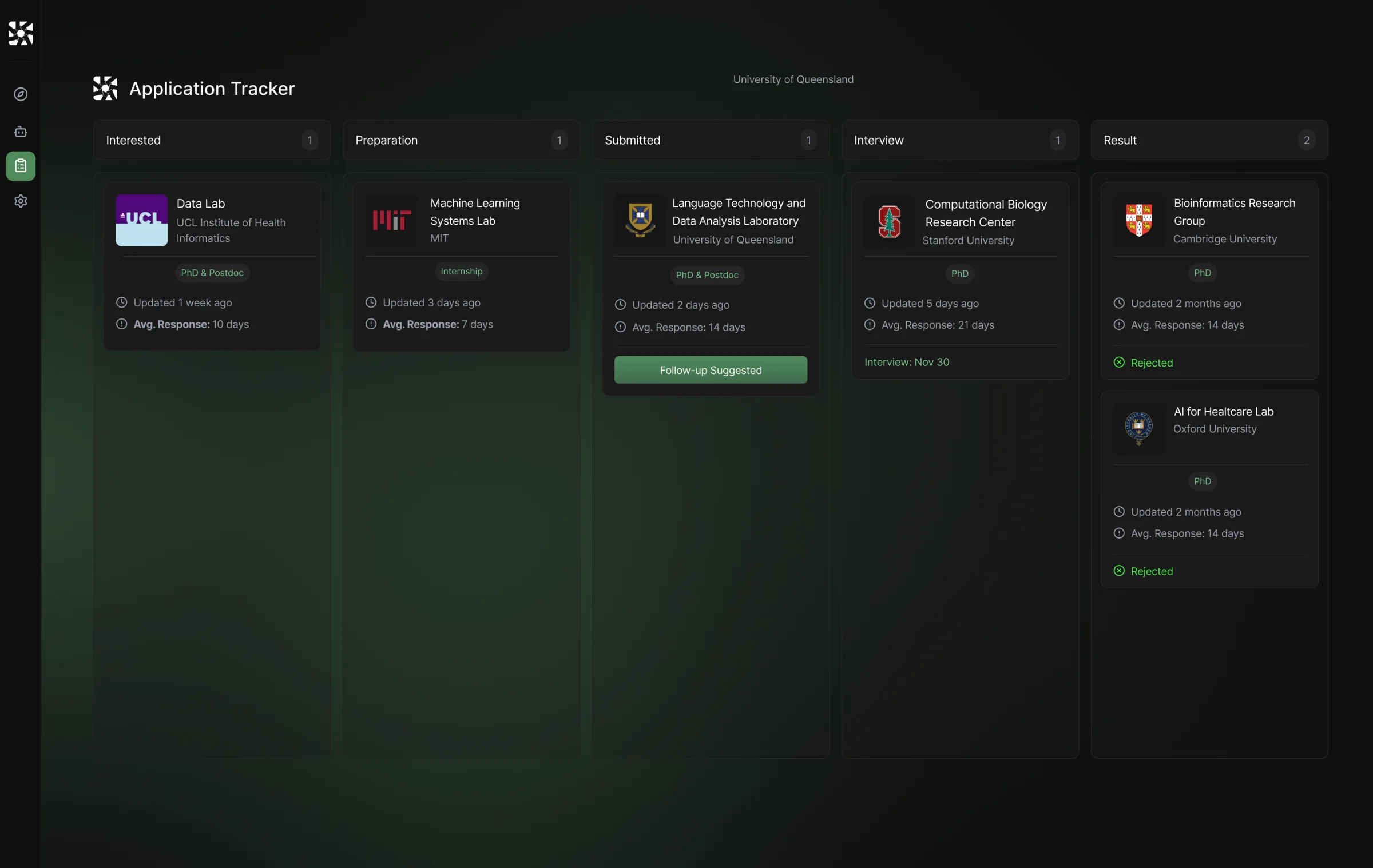 track — application tracker board